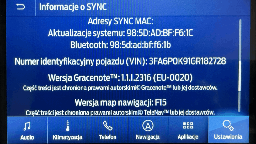 SUNC3 + F15